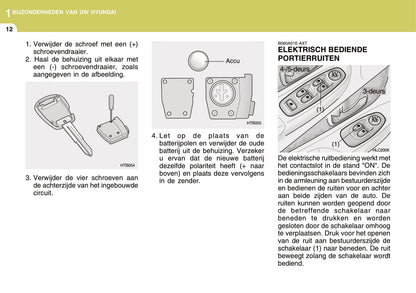 2004-2005 Hyundai Accent Gebruikershandleiding | Nederlands