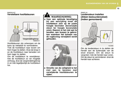 2004-2005 Hyundai Accent Gebruikershandleiding | Nederlands