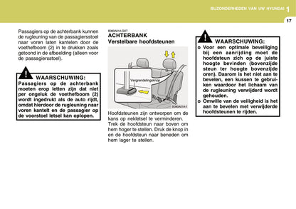 2004-2005 Hyundai Accent Gebruikershandleiding | Nederlands