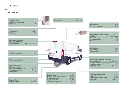 2014-2015 Peugeot Boxer Gebruikershandleiding | Engels