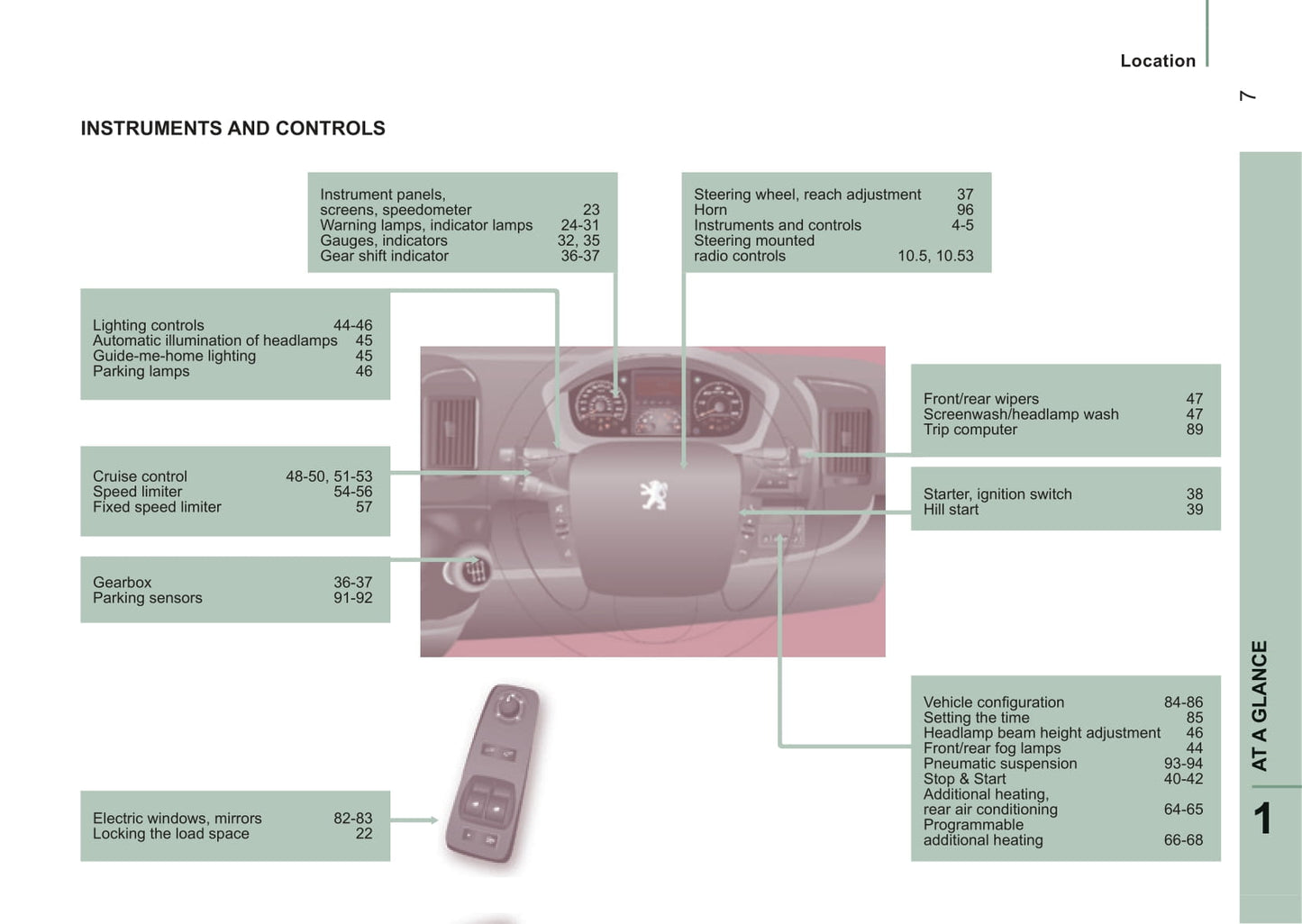 2014-2015 Peugeot Boxer Gebruikershandleiding | Engels