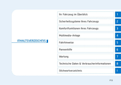 2018-2019 Hyundai i30 Gebruikershandleiding | Duits