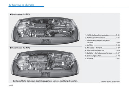 2018-2019 Hyundai i30 Gebruikershandleiding | Duits