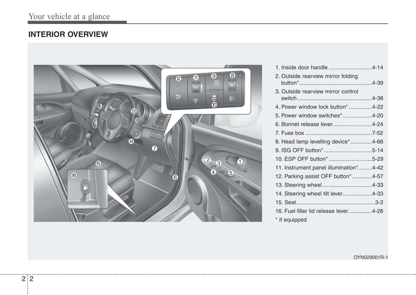 2013-2014 Kia Venga Owner's Manual | English