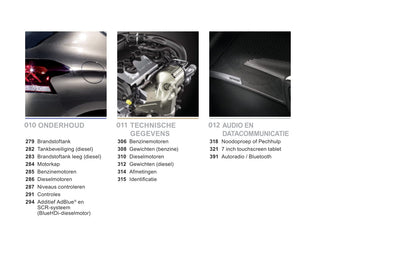 2015-2016 DS Automobiles DS4/DS 4 Owner's Manual | Dutch