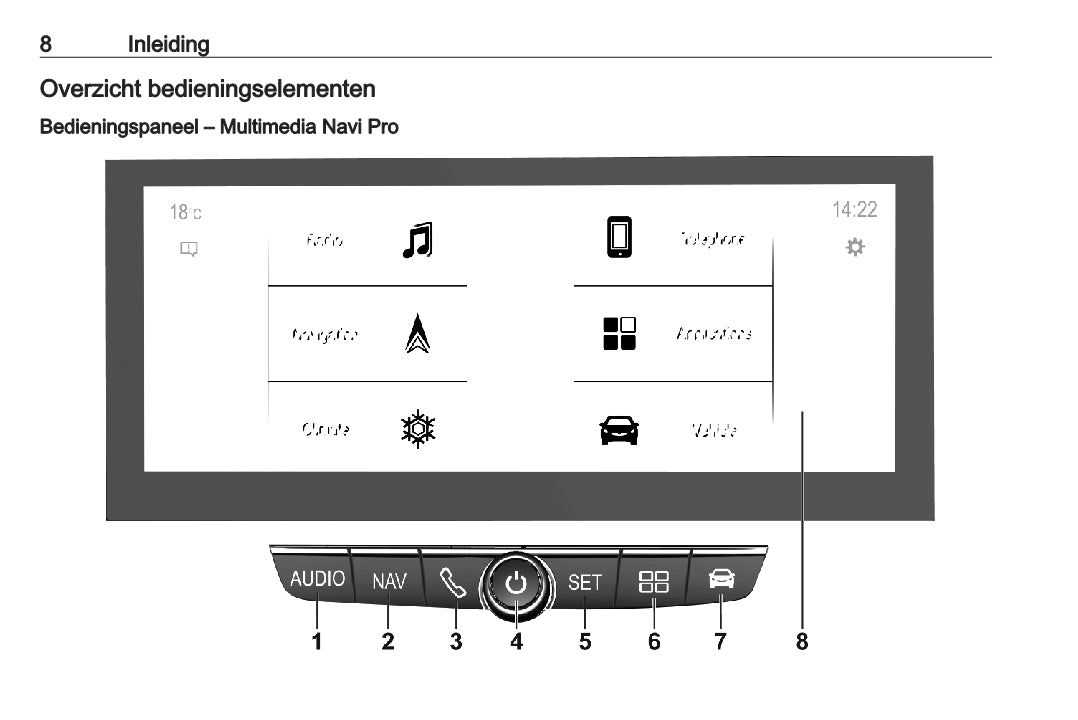 Opel Corsa / Corsa-e Infotainment System Handleiding 2021 - 2023