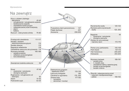 2015-2016 Peugeot 2008 Gebruikershandleiding | Pools