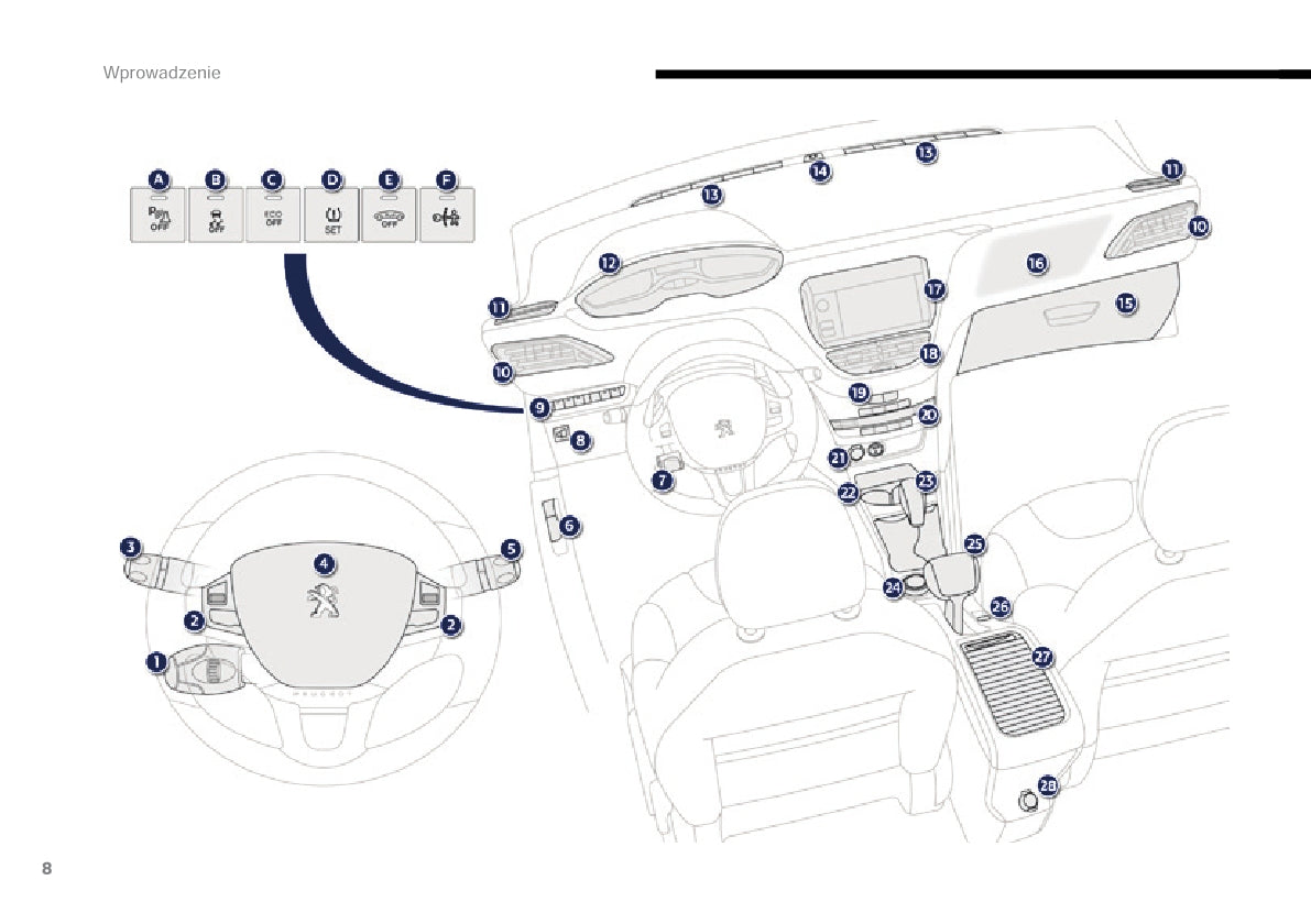 2015-2016 Peugeot 2008 Gebruikershandleiding | Pools