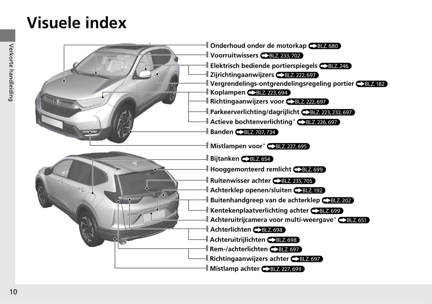 2019-2023 Honda CR-V Manuel du propriétaire | Néerlandais