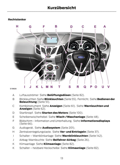 2012-2013 Ford Fiesta Gebruikershandleiding | Duits