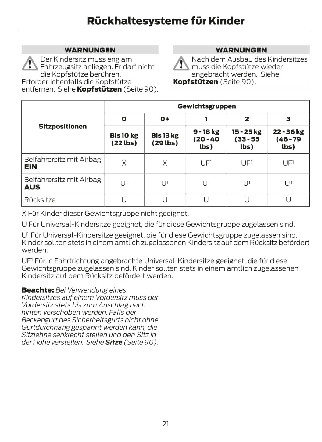 2012-2013 Ford Fiesta Gebruikershandleiding | Duits