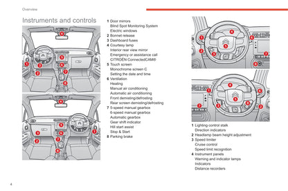 2019-2020 Citroën C3 Owner's Manual | English