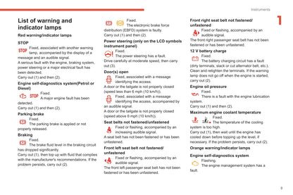 2019-2020 Citroën C3 Owner's Manual | English