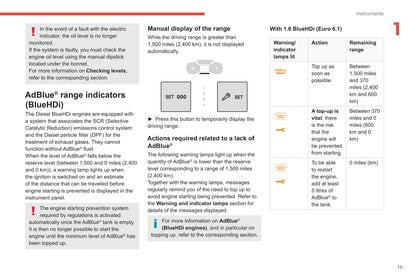 2019-2020 Citroën C3 Owner's Manual | English