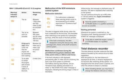 2019-2020 Citroën C3 Owner's Manual | English