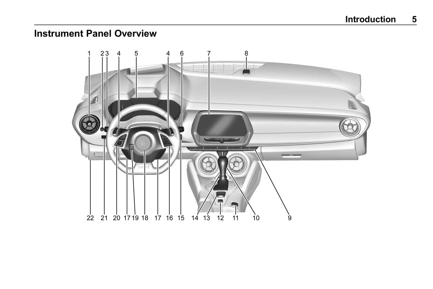 2020 Chevrolet Camaro Gebruikershandleiding | Engels