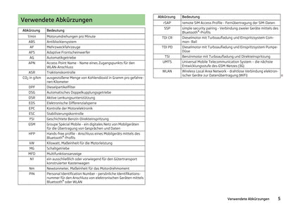 2013-2014 Skoda Superb Gebruikershandleiding | Duits