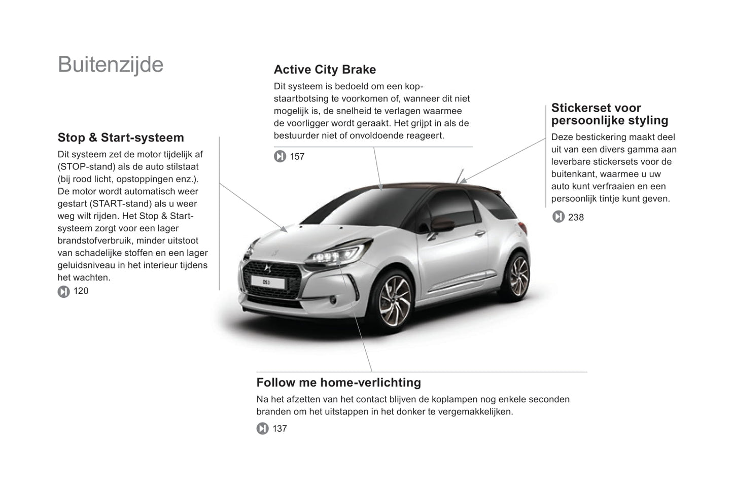 2016-2017 Citroën DS 3/DS 3 Cabrio Owner's Manual | Dutch