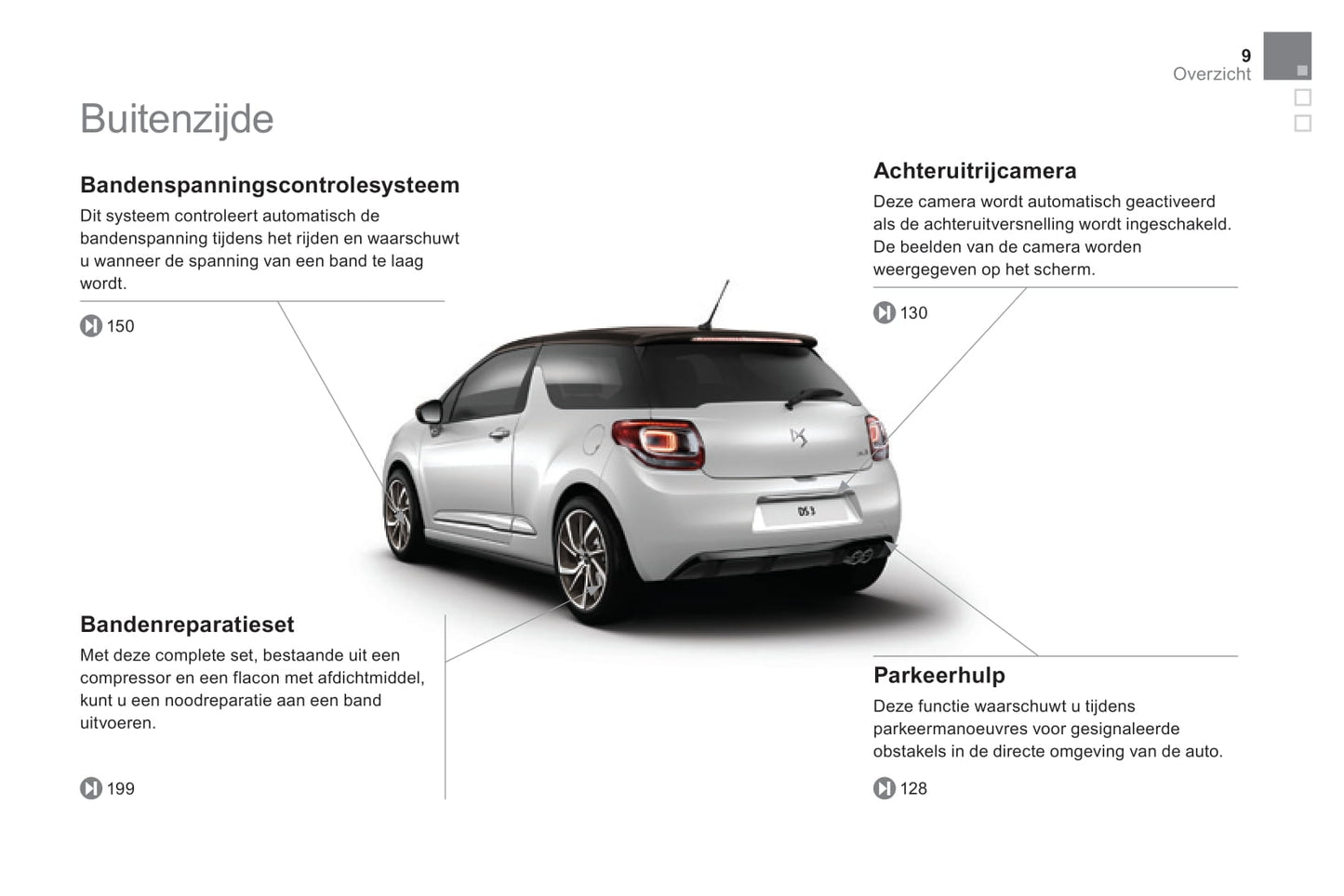 2016-2017 Citroën DS 3/DS 3 Cabrio Owner's Manual | Dutch