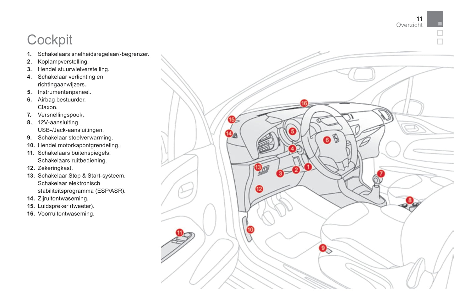 2016-2017 Citroën DS 3/DS 3 Cabrio Owner's Manual | Dutch