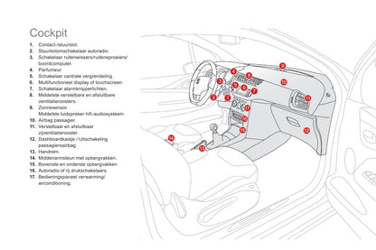 2016-2017 Citroën DS 3/DS 3 Cabrio Owner's Manual | Dutch