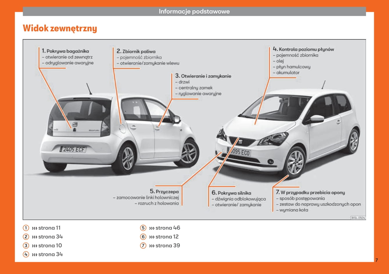 2012-2019 Seat Mii Manuel du propriétaire | Polonais