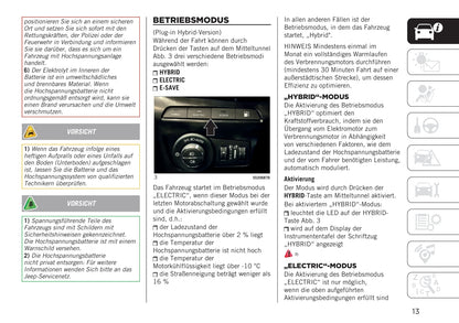 2021-2022 Jeep Compass Owner's Manual | German