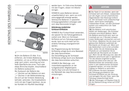 2021-2022 Jeep Compass Owner's Manual | German