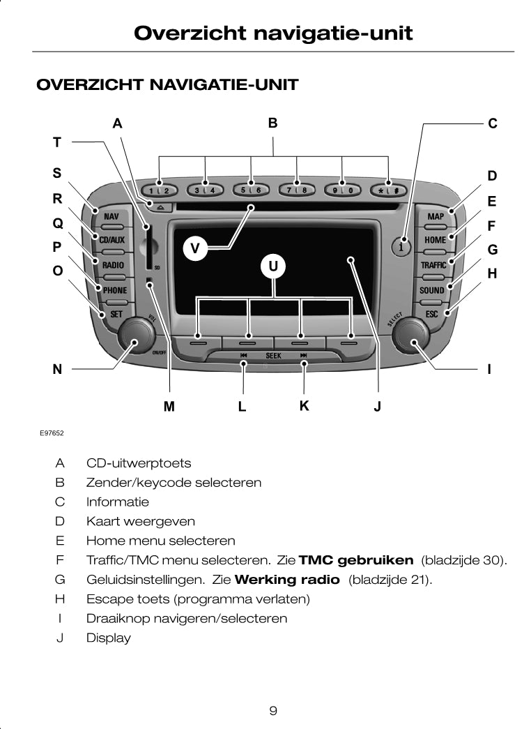 Ford CD-navigatiesysteem Handleiding 2008 - 2011