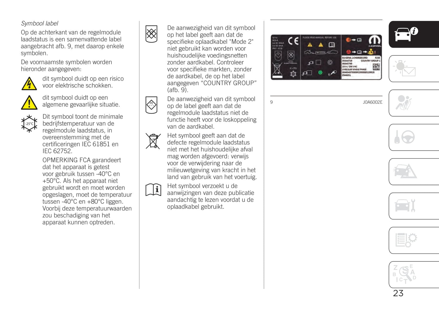 2020-2021 Jeep Renegade 4xe Owner's Manual | Dutch