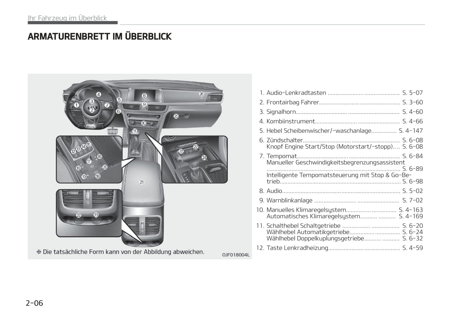 2019-2020 Kia Optima Owner's Manual | German