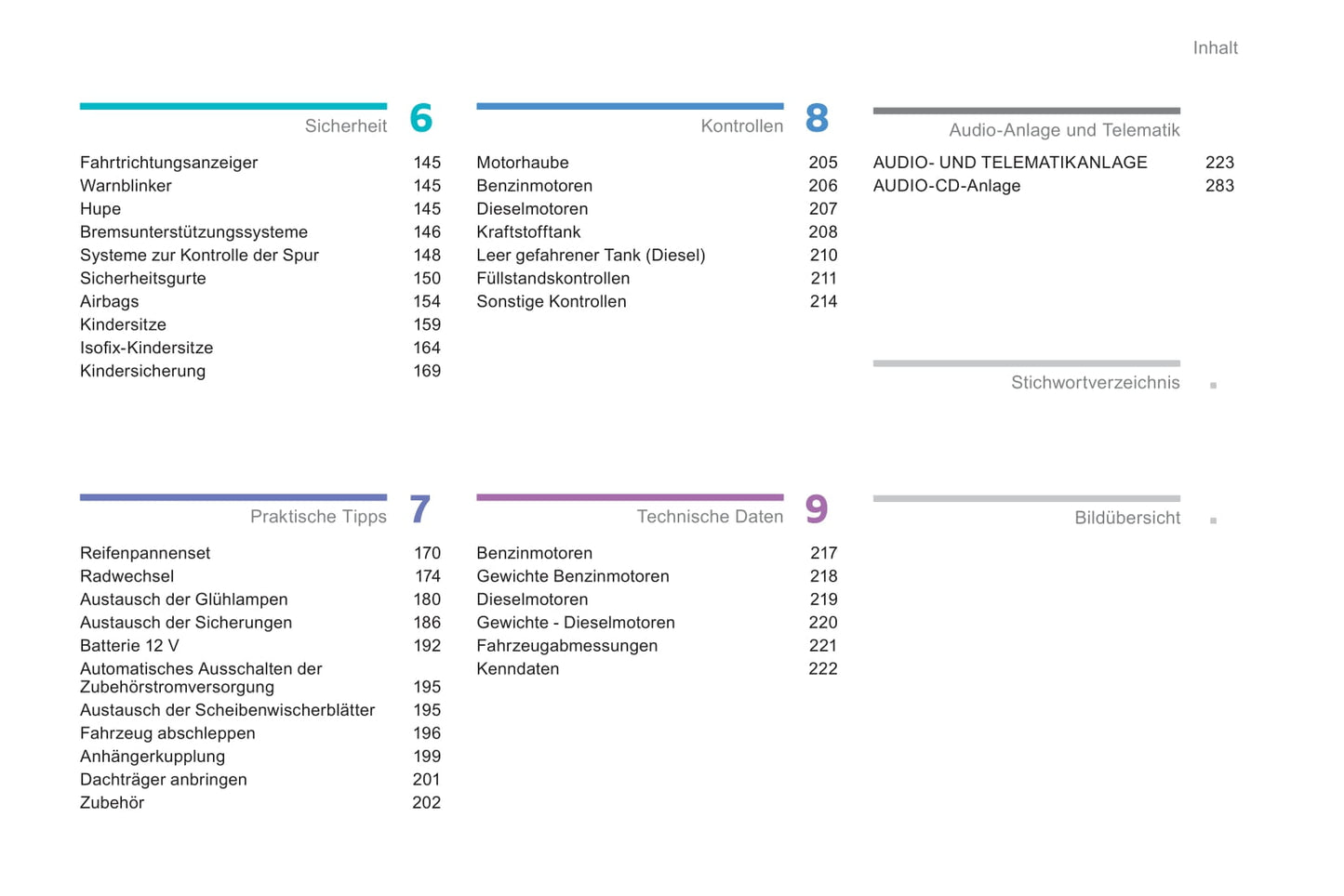 2011-2013 Peugeot 4008 Gebruikershandleiding | Duits