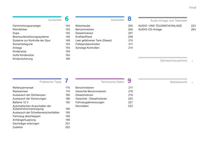 2011-2013 Peugeot 4008 Gebruikershandleiding | Duits