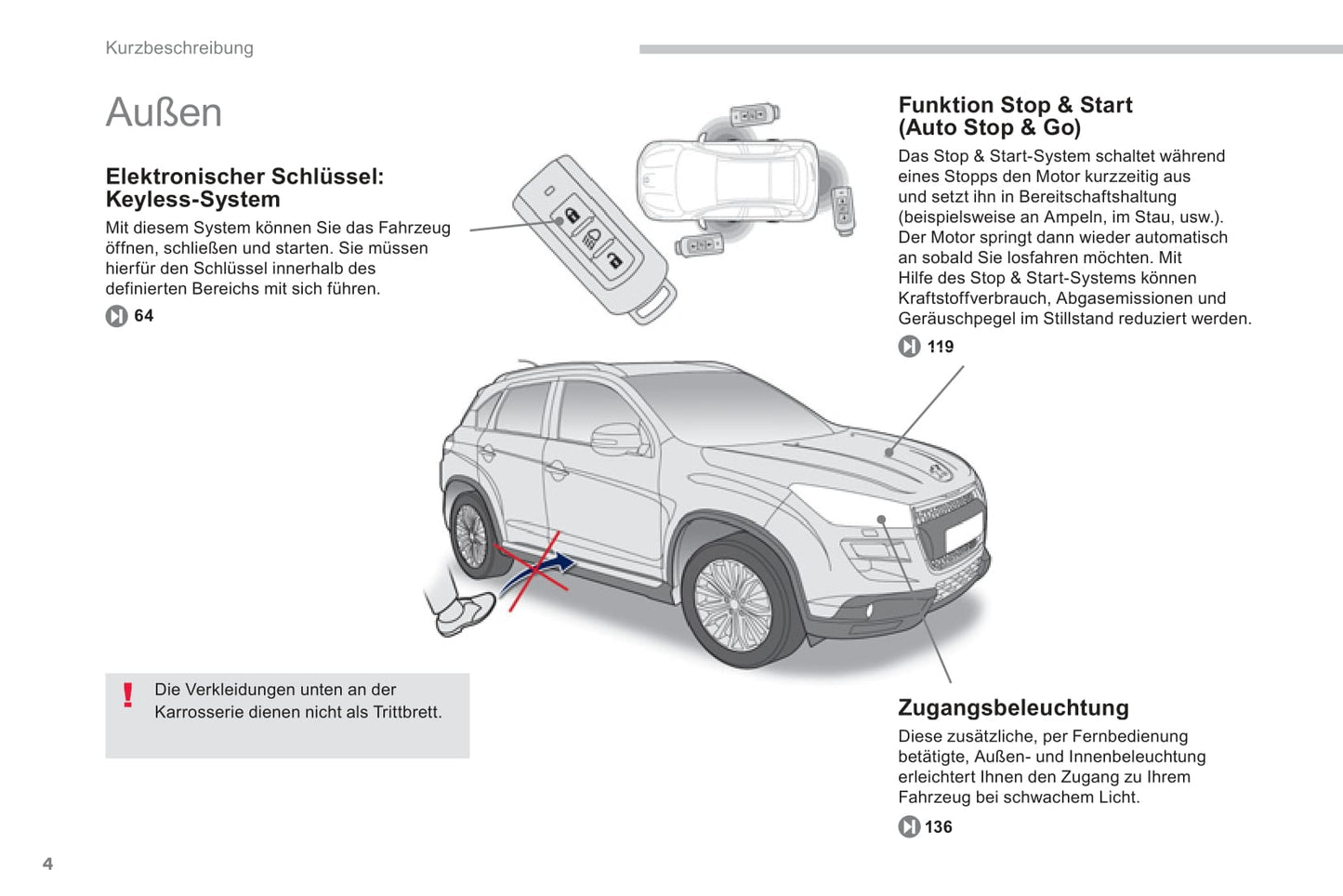 2011-2013 Peugeot 4008 Gebruikershandleiding | Duits