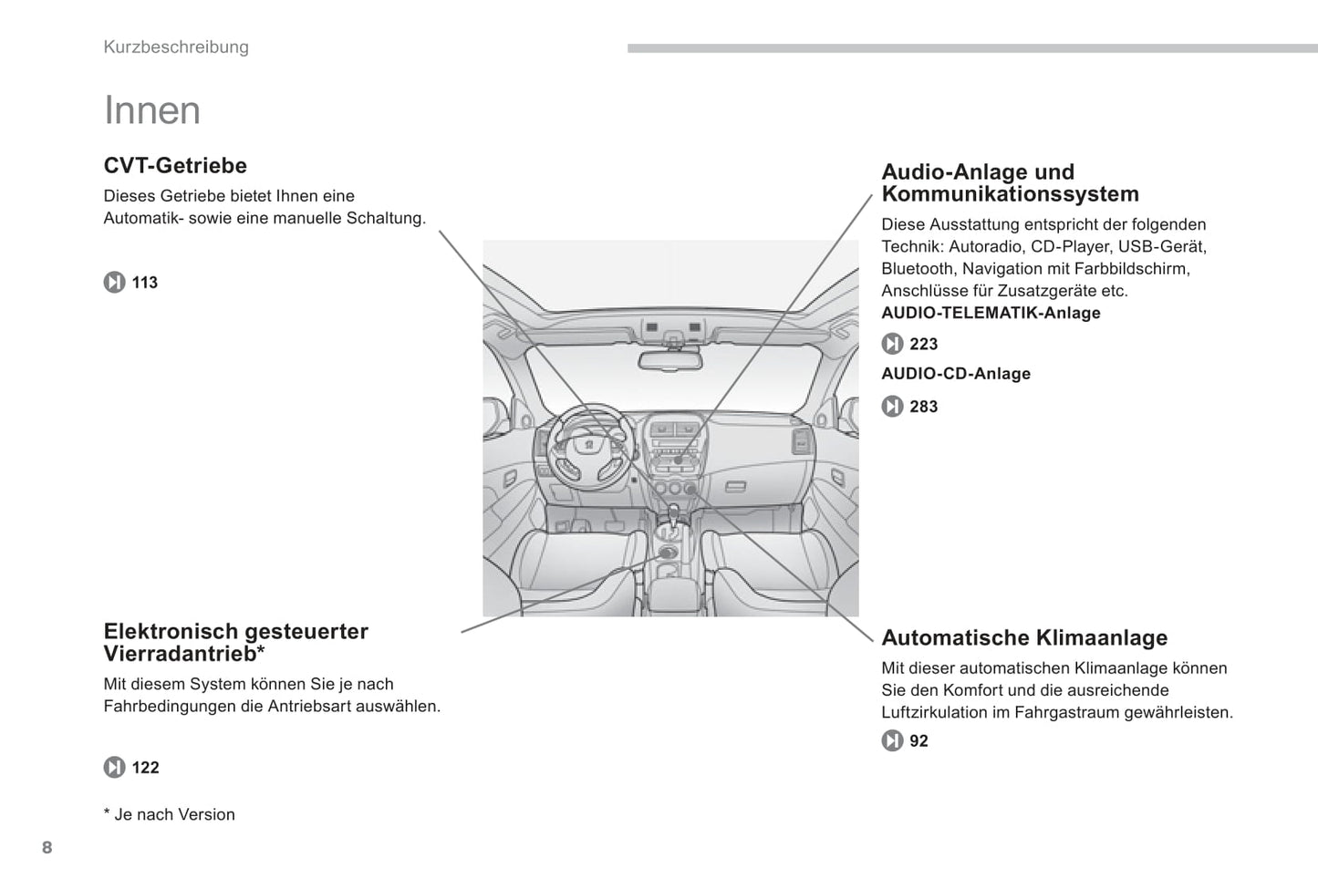 2011-2013 Peugeot 4008 Gebruikershandleiding | Duits