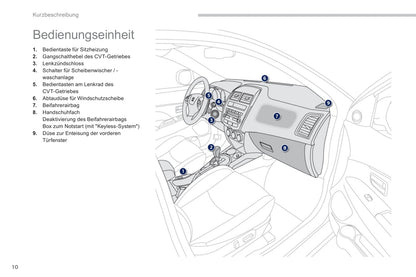 2011-2013 Peugeot 4008 Gebruikershandleiding | Duits