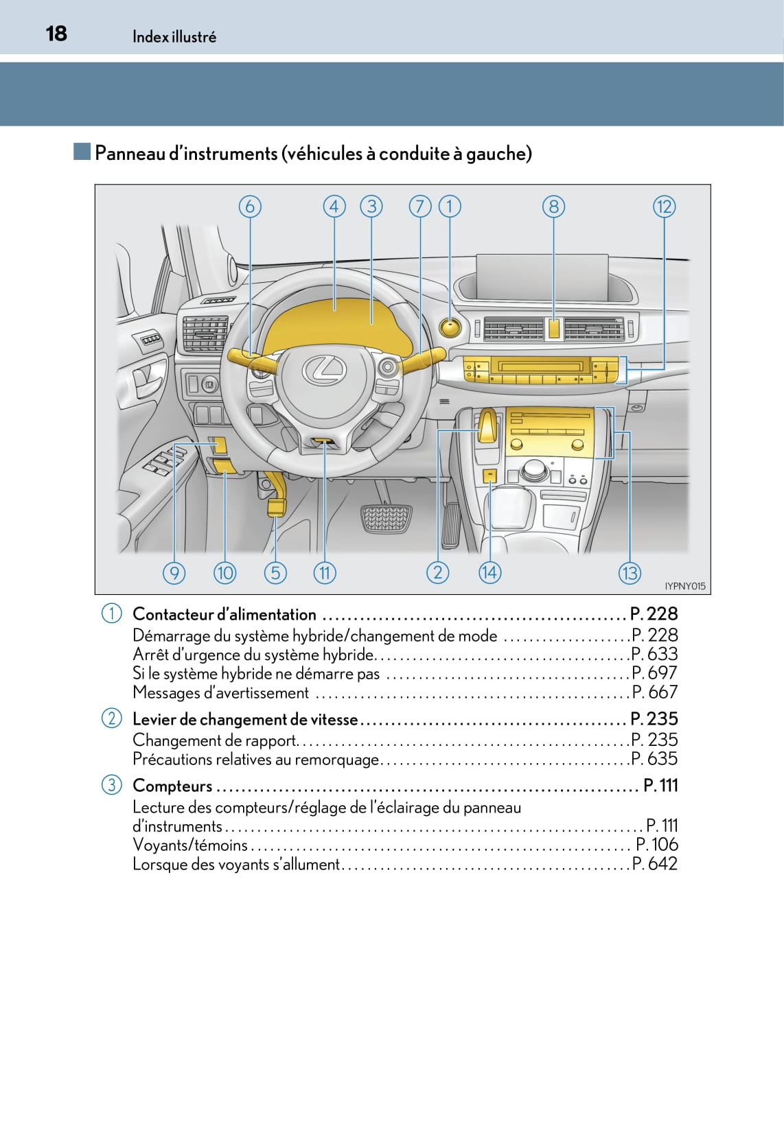 2018-2020 Lexus CT 200h Bedienungsanleitung | Französisch