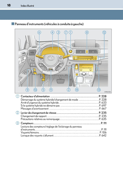 2018-2020 Lexus CT 200h Bedienungsanleitung | Französisch