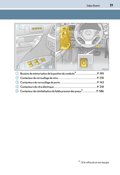 2018-2020 Lexus CT 200h Bedienungsanleitung | Französisch