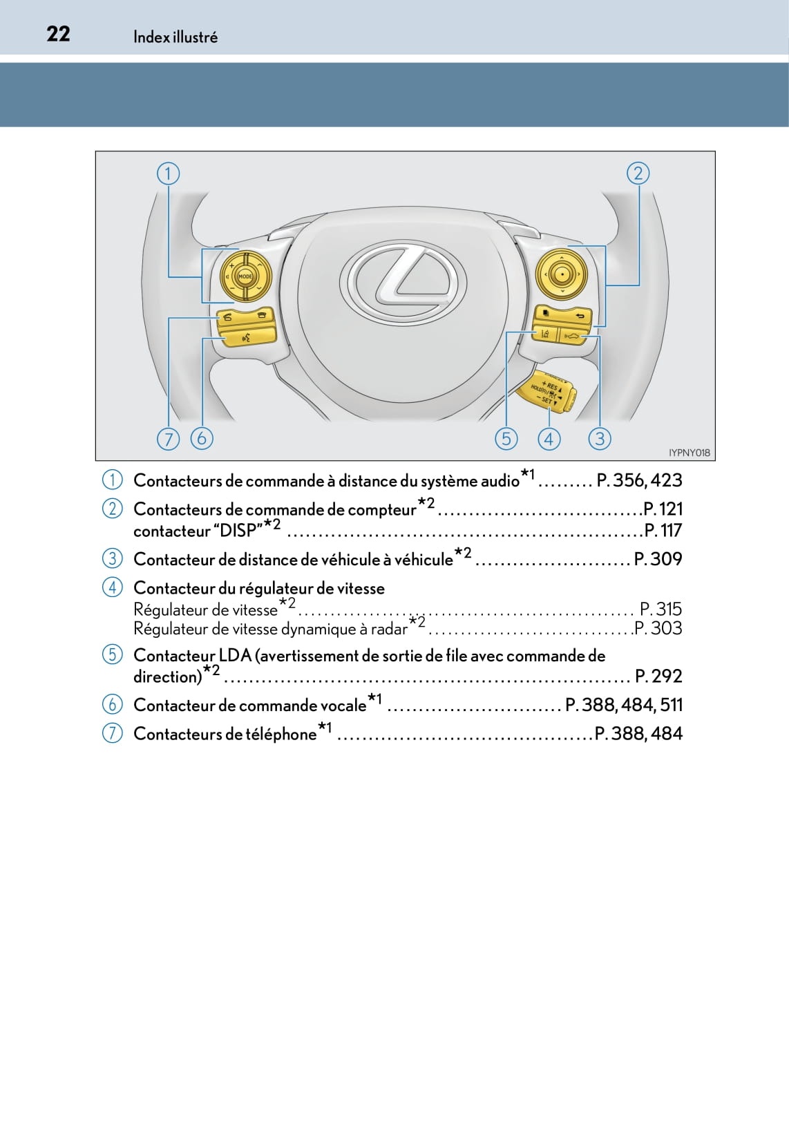 2018-2020 Lexus CT 200h Bedienungsanleitung | Französisch