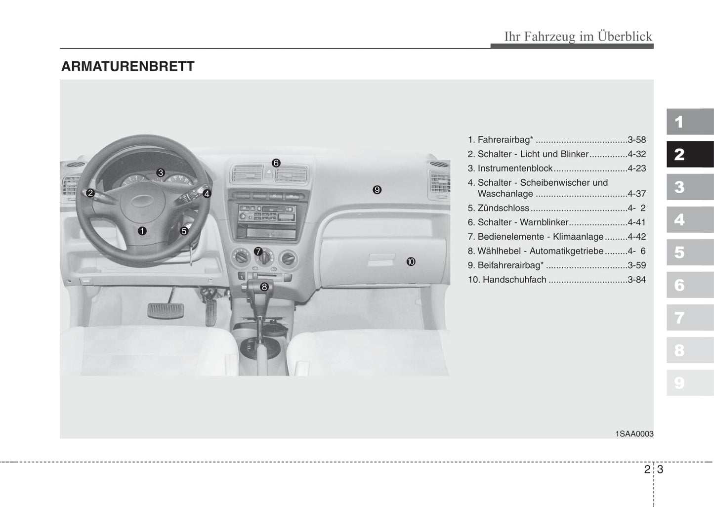 2006-2007 Kia Picanto Owner's Manual | German