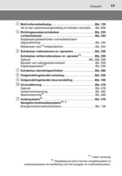 2016-2018 Toyota C-HR Hybrid Owner's Manual | Dutch