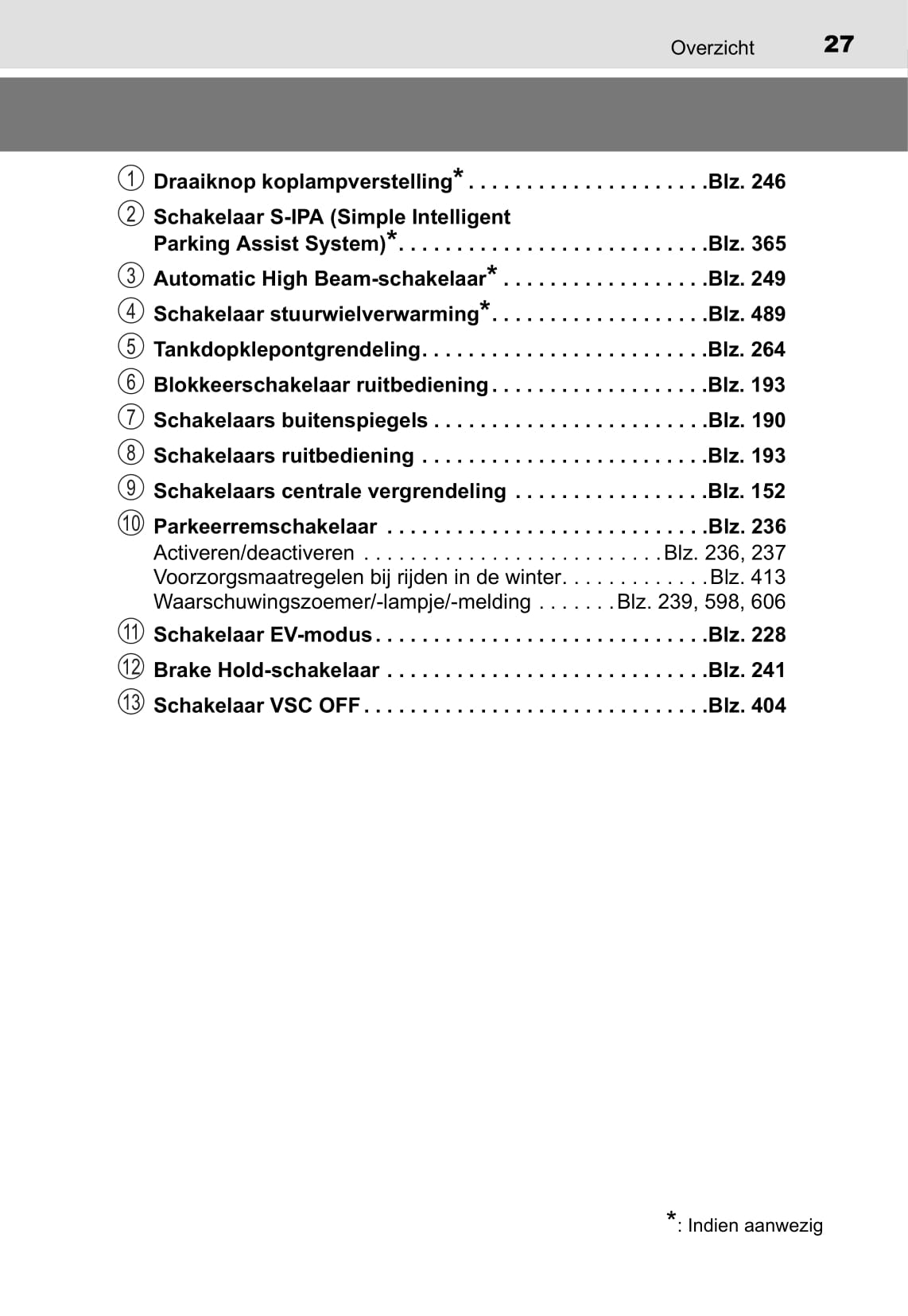 2016-2018 Toyota C-HR Hybrid Owner's Manual | Dutch