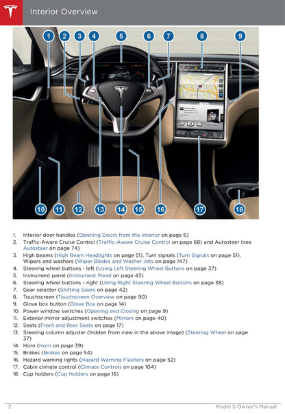 2013-2016 Tesla Model S Manuel du propriétaire | Anglais