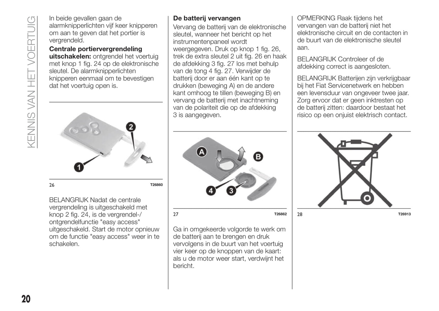 2016-2017 Fiat Talento Gebruikershandleiding | Nederlands