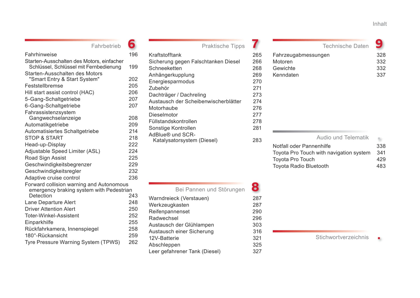 2016-2019 Toyota Proace/Proace Van/Proace Verso Owner's Manual | German