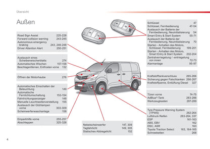 2016-2019 Toyota Proace/Proace Van/Proace Verso Owner's Manual | German