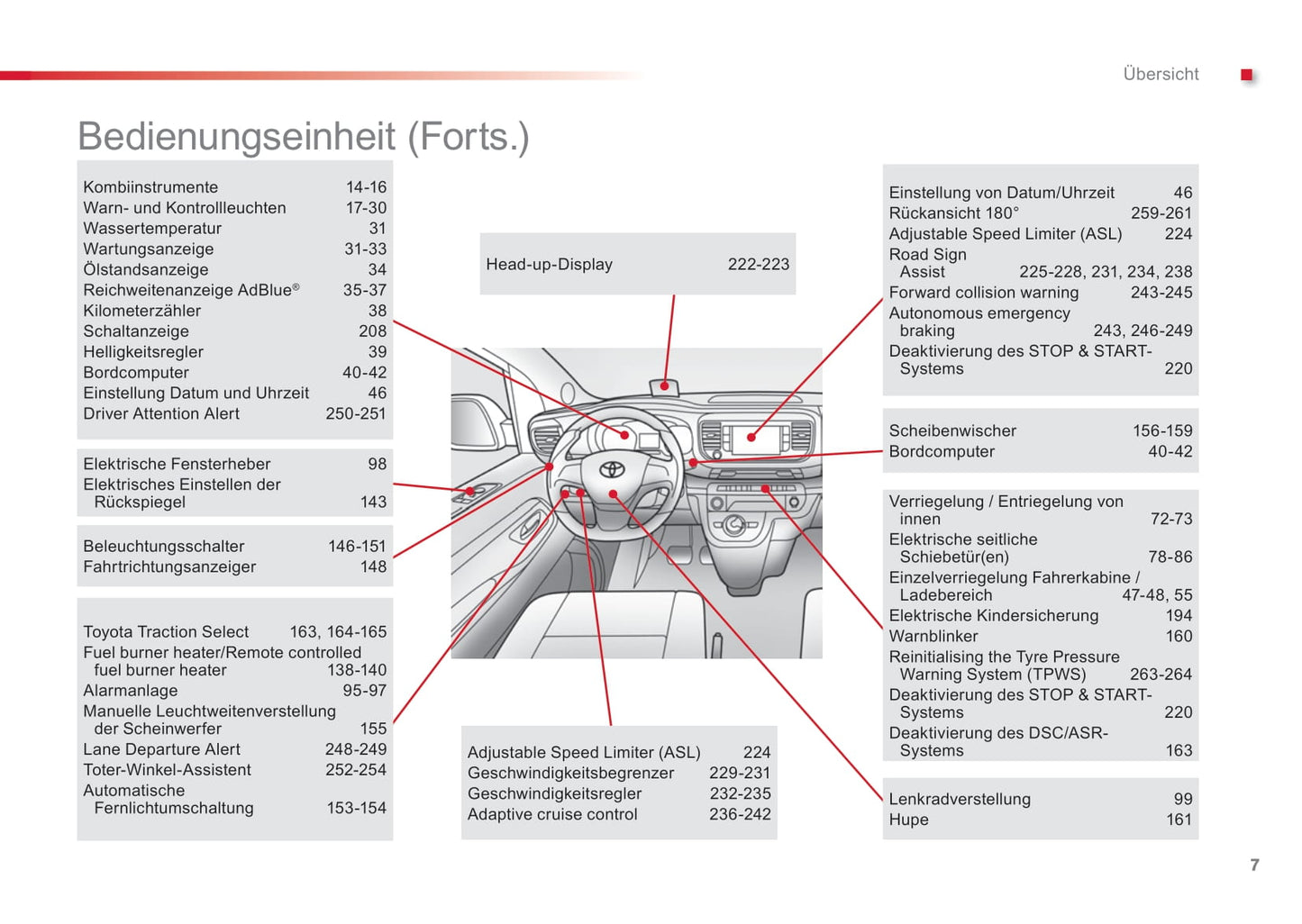 2016-2019 Toyota Proace/Proace Van/Proace Verso Owner's Manual | German