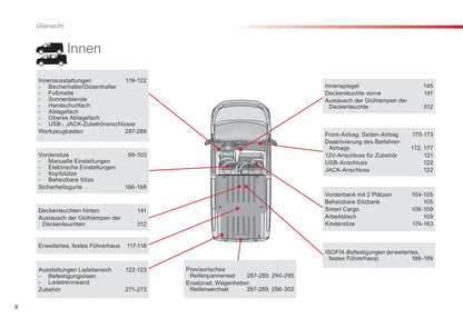 2016-2019 Toyota Proace/Proace Van/Proace Verso Owner's Manual | German