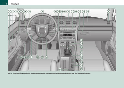 2005-2008 Audi A4 Cabriolet Owner's Manual | German